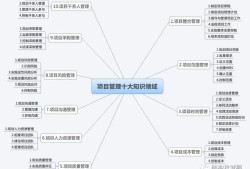 結(jié)構(gòu)工程師可以當老師嗎現(xiàn)代文秘可以當老師嗎