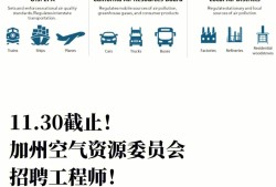 手表結構工程師招聘最新信息手表結構工程師招聘