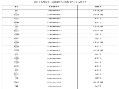 二級建造師報考時間2022考試時間考二級建造師報考時間