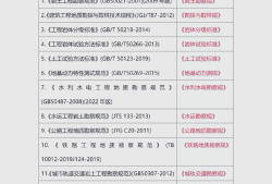 注冊巖土工程師的難度注冊巖土工程師難度大不大
