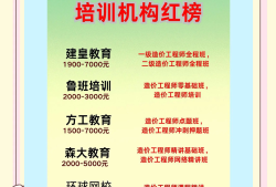 成都造價工程師培訓收納師培訓機構官網