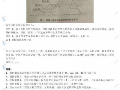 中國的重大水利工程有哪些水利工程二級建造師書
