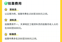 內(nèi)蒙古一級(jí)建造師掛靠內(nèi)蒙古一級(jí)建造師掛靠費(fèi)用