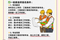 2010年一級建造師考試時間20121年一級建造師考試時間