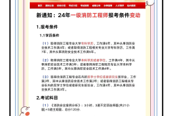 貴州消防工程師報名入口貴州消防工程師報考條件官網(wǎng)