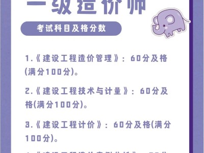助理造價工程師成績查詢2021助理造價工程師報(bào)考時間