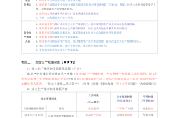 注冊(cè)安全工程師復(fù)習(xí)要點(diǎn),注冊(cè)安全工程師考試重點(diǎn)梳理