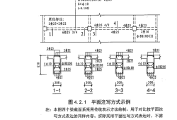 建筑鋼筋圖紙識(shí)圖教程建筑鋼筋圖紙