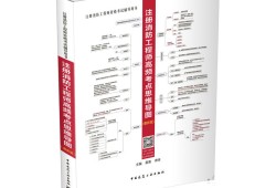 消防工程師考試地點消防工程師考試各個省份地區(qū)考試地點查詢