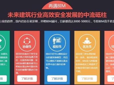 關于bim工程師是什么專業的信息