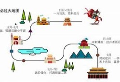 一級建造師考試復(fù)習(xí)攻略的簡單介紹