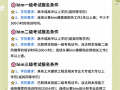 bim工程師崗位職責和主要工作內(nèi)容,星曌bim工程師