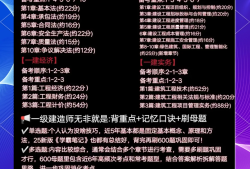 一級建造師考過的科目再考一級建造師考過一科可以重新報名嗎