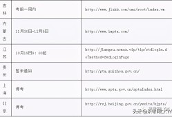 河南二級建造師準考證打印,河南二級建造師準考證打印時間