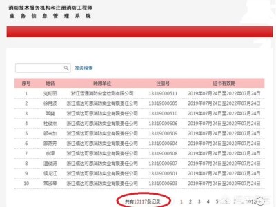 辛辛苦苦考了消防注冊工程師，不知道是不是有用，大家怎么看？