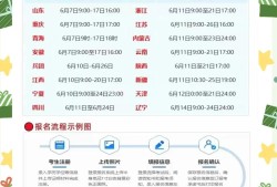 2021年一級建造師報名時間和考試時間報名要求,考一級建造師報名時間