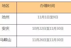 二級(jí)建造師什么時(shí)候出成績(jī)二級(jí)建造師什么時(shí)候出成績(jī)什么時(shí)候拿證