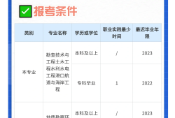 巖土工程師 勘測設計,巖土工程勘察工程師考證