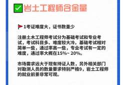 湖北巖土工程師湖北巖土工程師考試地點(diǎn)在哪