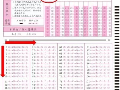 注意！一建考場上“菜鳥”最易犯的4大錯(cuò)誤（扣分或零分）