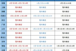 機(jī)電一級建造師報名要求,機(jī)電類一級建造師報名時間
