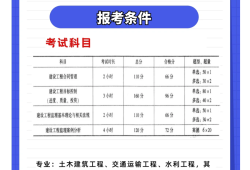 注冊監理工程師掛靠,國家注冊監理工程師報考要求