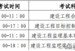 全國監(jiān)理工程師報(bào)考條件最新監(jiān)理工程師報(bào)考條件最新消息