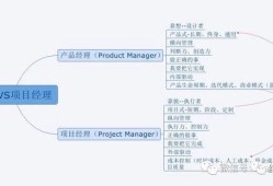 結(jié)構(gòu)工程師可以當老師嗎現(xiàn)代文秘可以當老師嗎