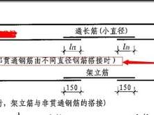 貫通筋造價工程師,圖紙中貫通筋怎么看