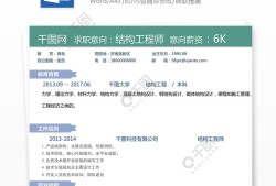 方太結(jié)構(gòu)工程師待遇怎么樣的簡單介紹