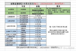 注冊(cè)巖土工程師哪一類好就業(yè)注冊(cè)巖土工程師哪一類好
