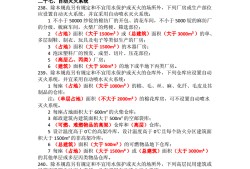 消防工程師知識(shí)點(diǎn)一級(jí)消防工程師知識(shí)點(diǎn)
