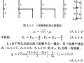 結構工程師計算公式,結構工程師基本知識