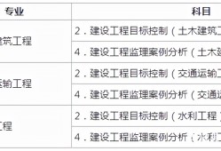 包含考監理工程師的條件是什么的詞條