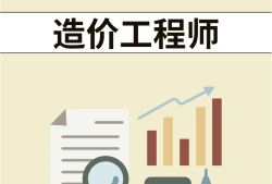 造價工程師案例分析視頻,造價工程師案例分析哪個老師講的好