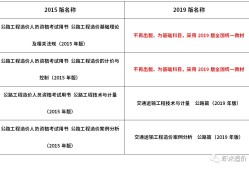 免費(fèi)下載公路造價(jià)工程師電子教材,公路造價(jià)工程師考試用書