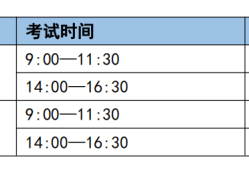 初級(jí)安全工程師報(bào)名時(shí)間和報(bào)名要求初級(jí)安全工程師證報(bào)考時(shí)間是什么