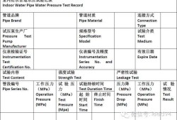 儀表監理工程師招聘,儀表監理工程師報考條件