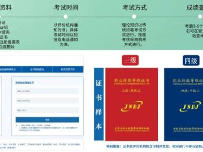 bim工程師具體考什么bim工程師具體考什么內容