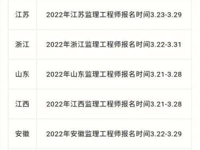 監理工程師考試時間2020監理工程師考試時間安排