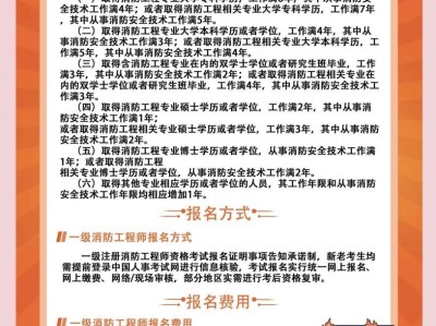 注冊一級消防工程師學(xué)歷要求,注冊一級消防工程師一年多少錢