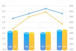 四方光電結(jié)構(gòu)工程師薪資多少,四方光電結(jié)構(gòu)工程師薪資