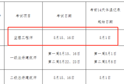 監理工程師每年考試時間及報名時間,監理工程師每年考試時間