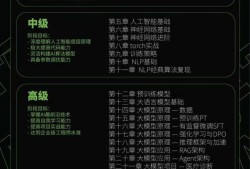 注冊巖土工程師全職年薪大概多少奧雅納巖土工程師薪資