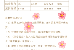 一級消防工程師電子版教材下載一級消防工程師電子書下載