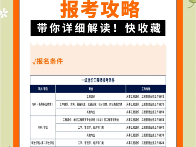 包含想考一級造價工程師看不懂怎么辦的詞條