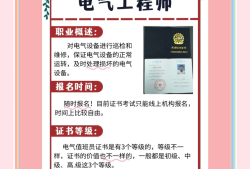 bim建筑電氣工程師招聘,bim工程師招聘網