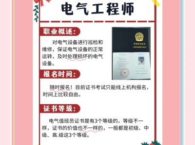 bim建筑電氣工程師招聘,bim工程師招聘網(wǎng)