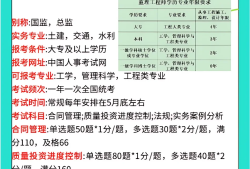 吉林監(jiān)理工程師報名條件吉林省監(jiān)理工程師考試地點