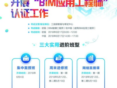 興城bim工程師培訓匠才優學BIM工程師培訓
